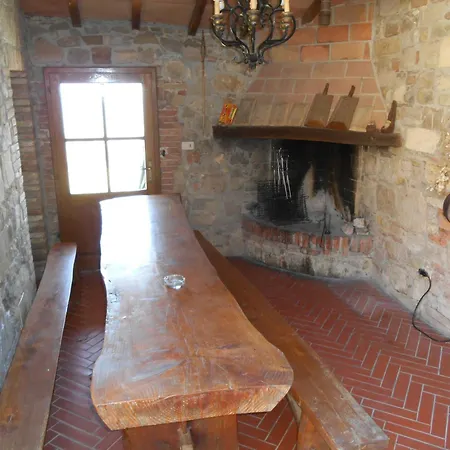 Casa de Campo Poggio Al Vento
