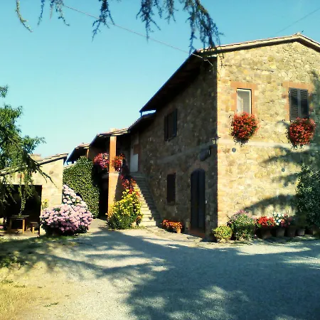 Casa de Campo Poggio Al Vento